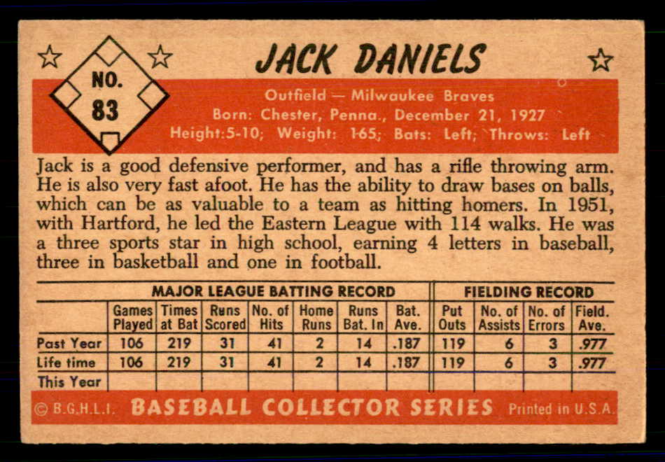 1953 Bowman Color Baseball #083 Jack Daniels Braves VG-EX 558945