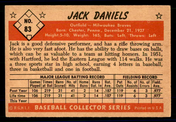 1953 Bowman Color Baseball #083 Jack Daniels Braves VG-EX 558945