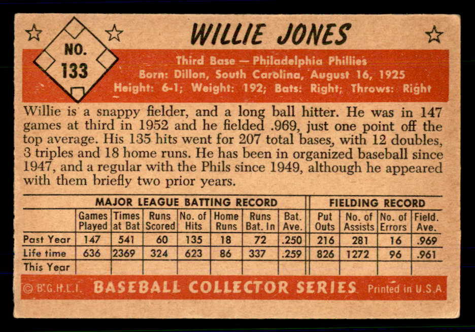 1953 Bowman Color Baseball #133 Willie Jones Phillies EX-MT 558993