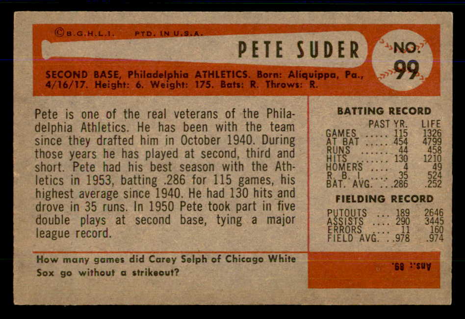 1954 Bowman Baseball #099 Pete Suder A's EX-MT 559046