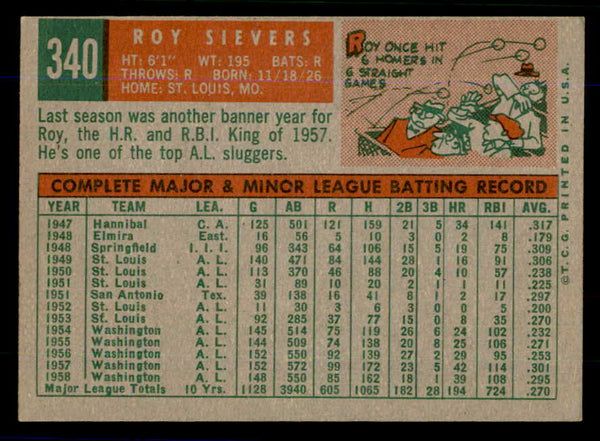 1959 Topps Baseball #349 Roy Sievers Senators EX-MT 559063