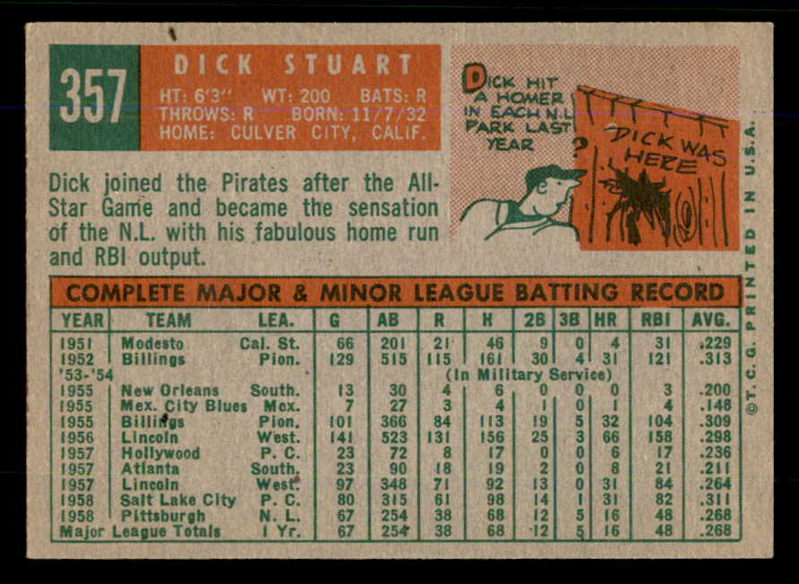 1959 Topps Baseball #357 Dick Stuart Pirates EX-MT 559064