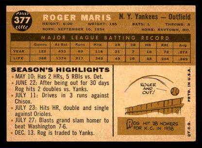 1960 Topps Baseball #377 Roger Maris Yankees EX-MT 559071