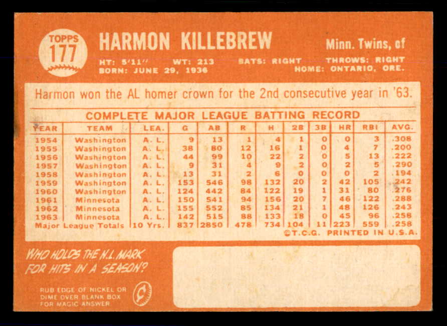 1964 Topps Baseball #177 Harmon Killebrew Twins VG-EX 559072