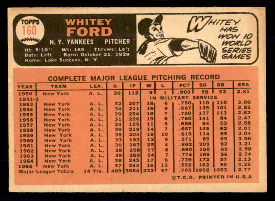 1966 Topps Baseball #160 Whitey Ford Yankees EX-MT 559074