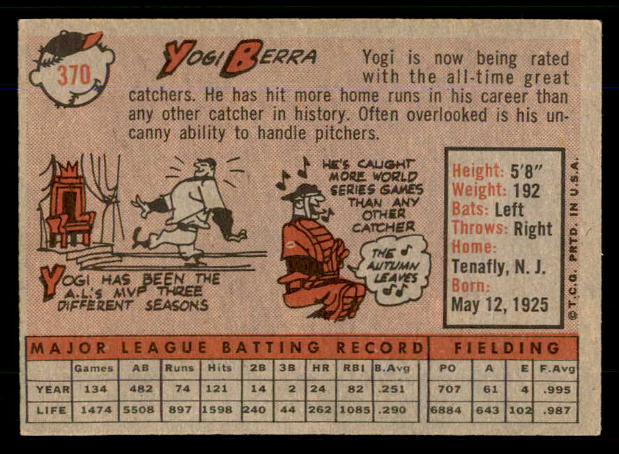 1958 Topps Baseball #370 Yogi Berra Yankees EX-MT 559080