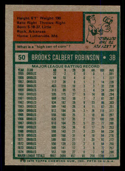 1975 Topps Baseball #050 Brooks Robinson Orioles EX-MT 559083