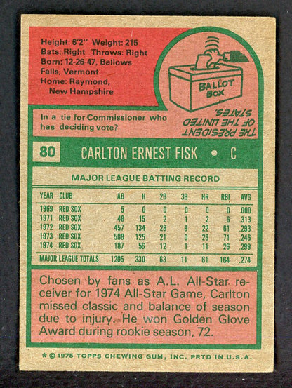 1975 Topps Baseball #080 Carlton Fisk Red Sox VG-EX 559086