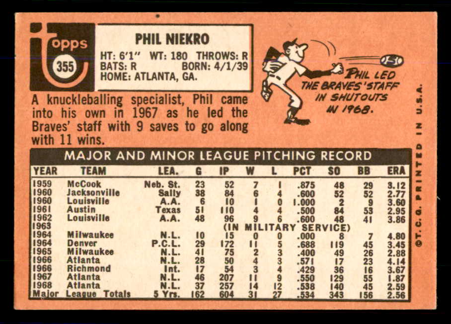 1969 Topps Baseball #355 Phil Niekro Braves VG-EX 559094