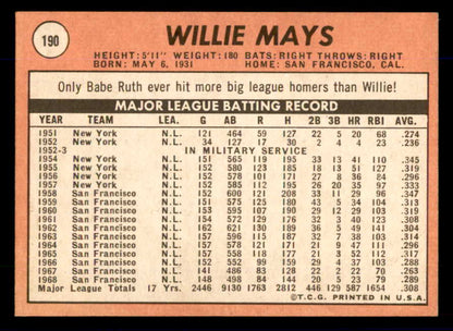 1969 Topps Baseball #190 Willie Mays Giants VG-EX 559096