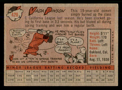 1958 Topps Baseball #420 Vada Pinson Reds EX+/EX-MT 559102