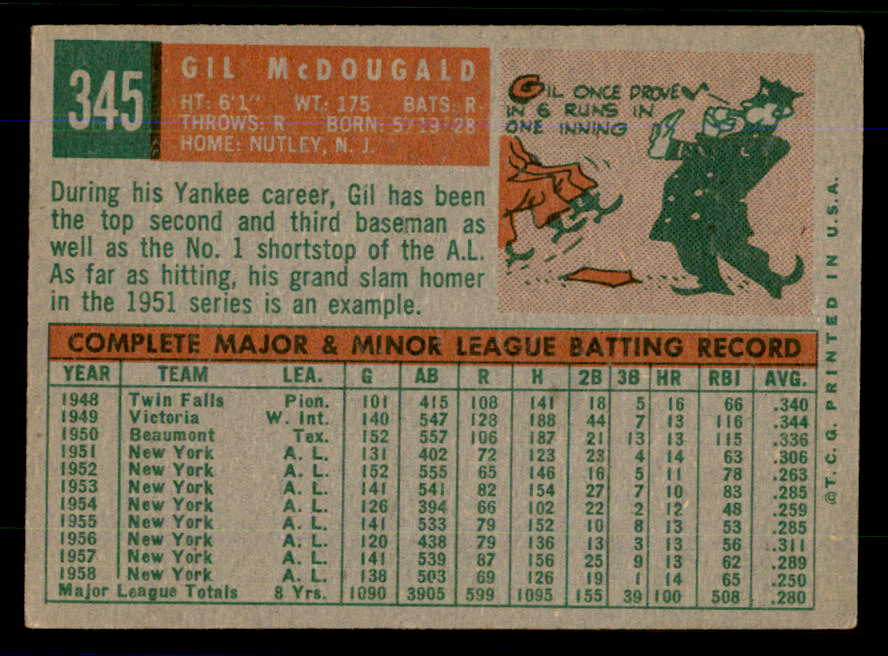 1959 Topps Baseball #345 Gil McDougald Yankees EX 559103