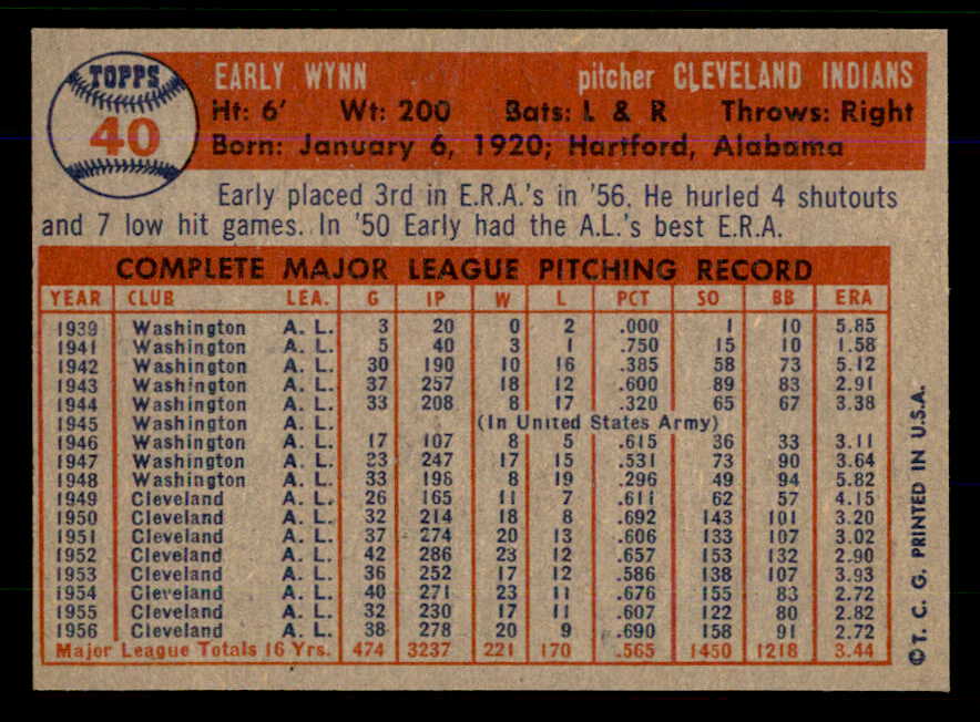 1957 Topps Baseball #040 Early Wynn Indians NR-MT 559107