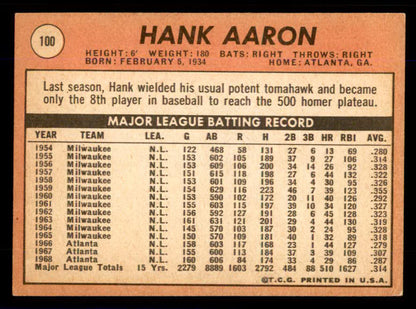 1969 Topps Baseball #100 Hank Aaron Braves VG-EX 559111