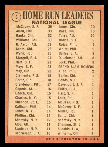 1969 Topps Baseball #006 N.L. Home Run Leaders Ernie Banks EX 559113