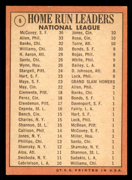 1969 Topps Baseball #006 N.L. Home Run Leaders Ernie Banks EX 559113