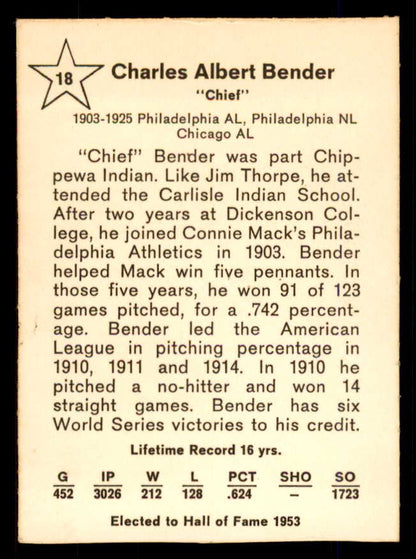 1961 Golden Press #018 Chief Bender A's EX-MT/NR-MT 559121