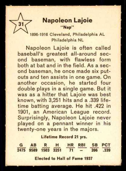 1961 Golden Press #031 Nap Lajoie Indians EX-MT/NR-MT 559123