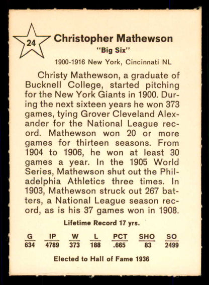 1961 Golden Press #024 Christy Mathewson Giants EX-MT/NR-MT 559124