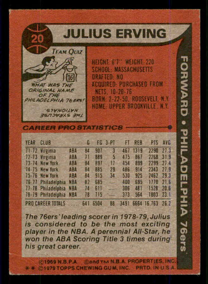 1979 Topps Basketball #020 Julius Erving 76ers VG-EX 559127