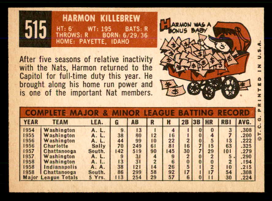 1959 Topps Baseball #515 Harmon Killebrew Senators EX-MT 559134