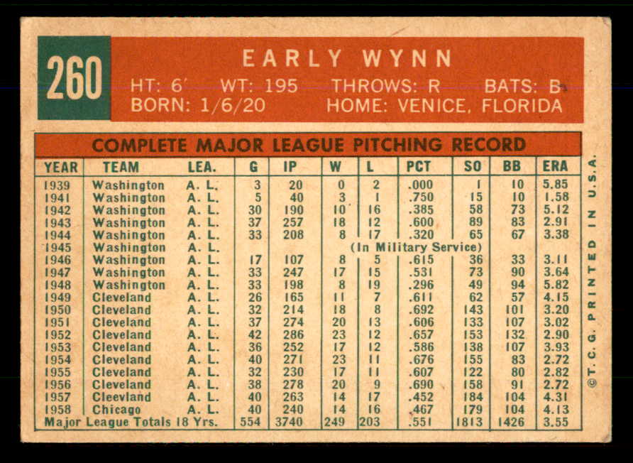 1959 Topps Baseball #260 Early Wynn White Sox EX 559135