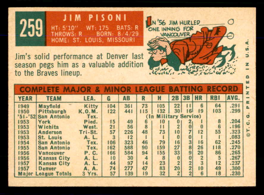 1959 Topps Baseball #259 Jim Pisoni Braves NR-MT 559139