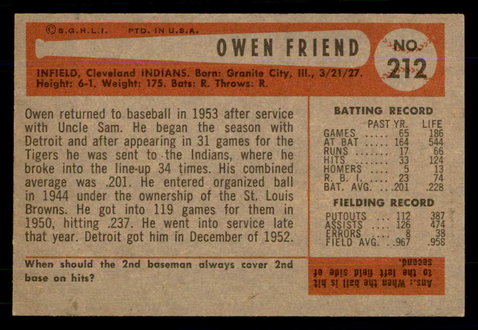 1954 Bowman Baseball #212 Owen Friend Indians EX-MT 559146