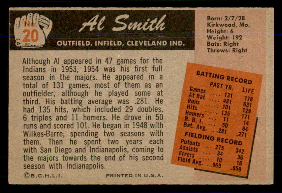1955 Bowman Baseball #020 Al Smith Indians EX+/EX-MT 559151