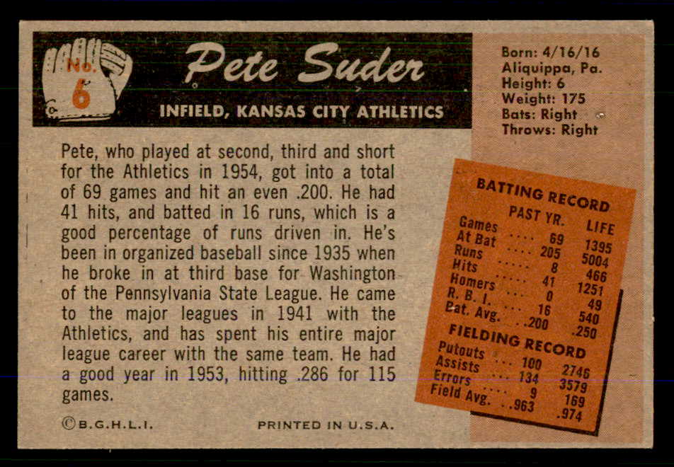 1955 Bowman Baseball #006 Pete Suder A's NR-MT 559165