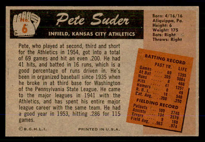 1955 Bowman Baseball #006 Pete Suder A's NR-MT 559165