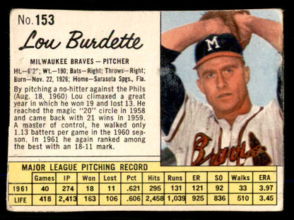 1962 Jello #153 Lou Burdette Braves Low Grade 559171