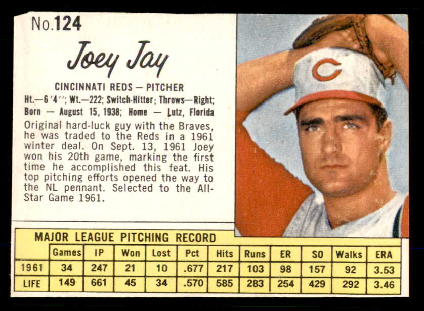 1962 Jello #124 Joey Jay Reds Low Grade 559172