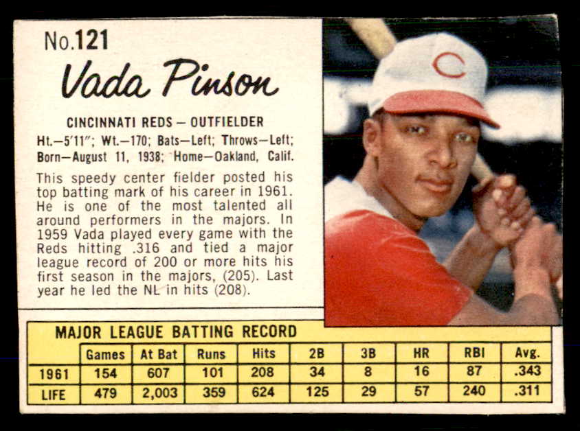 1962 Jello #121 Vada Pinson Reds Low Grade 559173