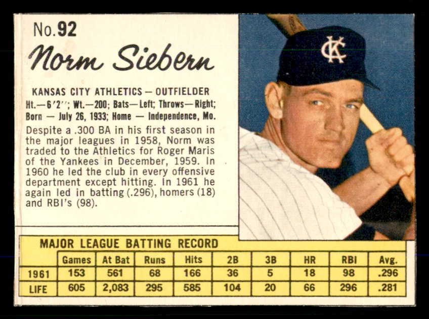 1962 Jello #092 Norm Siebern A's Low Grade 559176