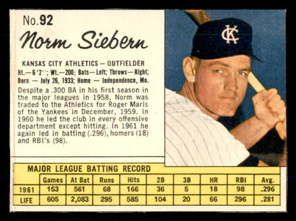 1962 Jello #092 Norm Siebern A's Low Grade 559176