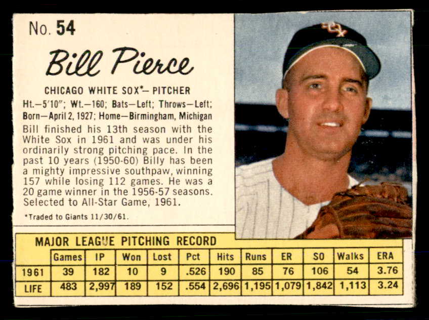 1962 Jello #054 Billy Pierce White Sox Low Grade 559178