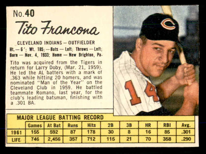 1962 Jello #040 Tito Francona Indians Low Grade 559179