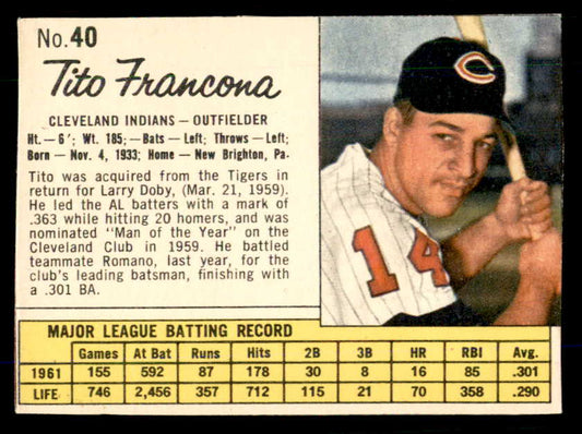 1962 Jello #040 Tito Francona Indians Low Grade 559179