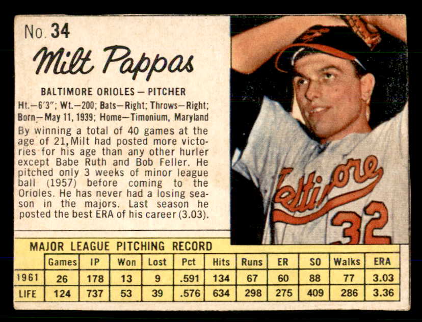 1962 Jello #034 Milt Pappas Orioles Low Grade 559180