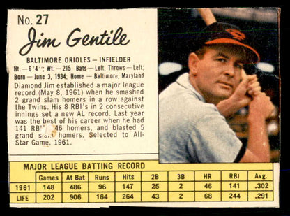 1962 Jello #027 Jim Gentile Orioles Low Grade 559181