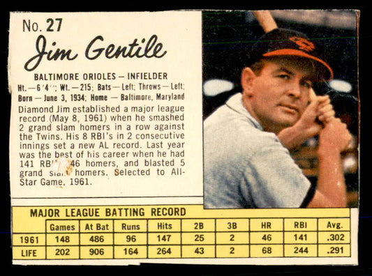1962 Jello #027 Jim Gentile Orioles Low Grade 559181