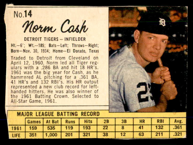 1962 Jello #014 Norm Cash Tigers Low Grade 559182