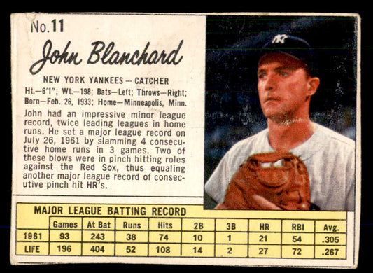 1962 Jello #011 John Blanchard Yankees Low Grade 559183