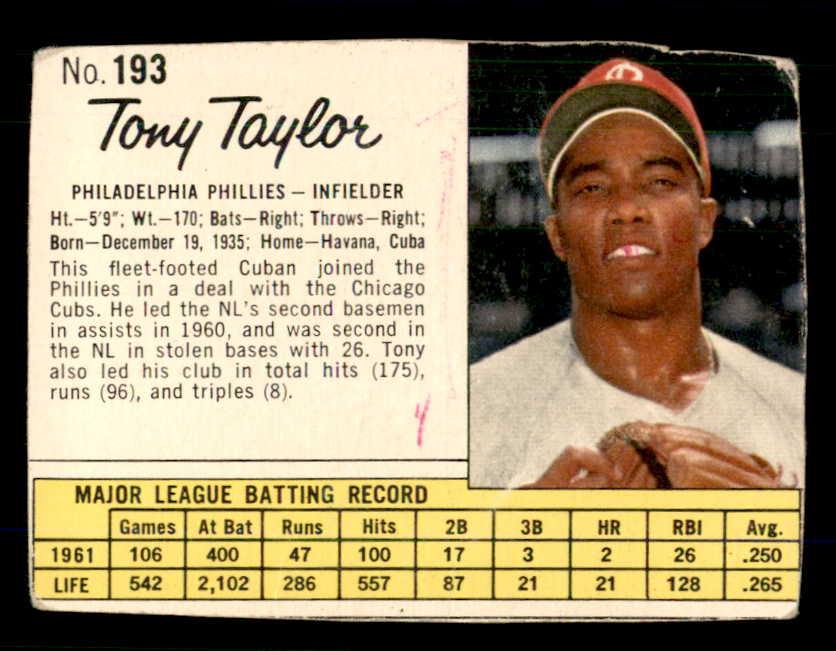 1962 Jello #193 Tony Taylor Phillies Low Grade 559186