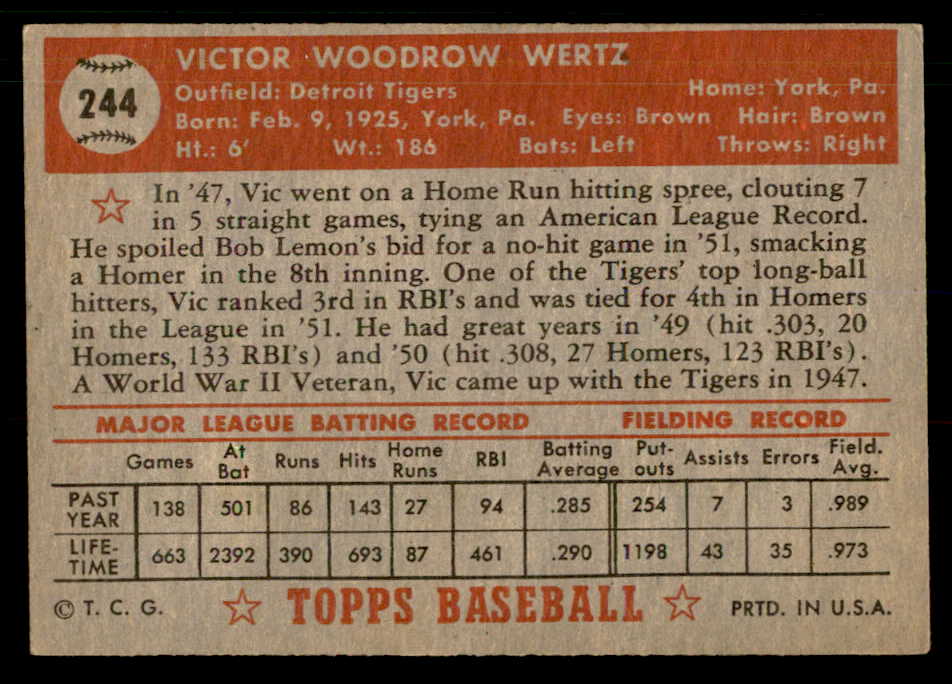 1952 Topps Baseball #244 Vic Wertz Tigers VG-EX 559199
