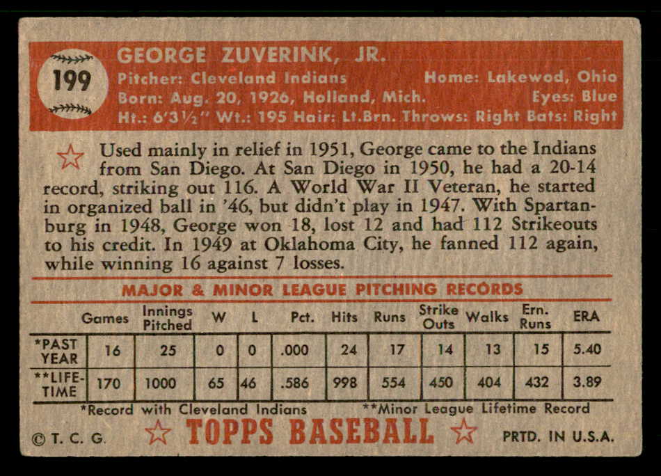 1952 Topps Baseball #199 George Zuverink Indians VG-EX 559223