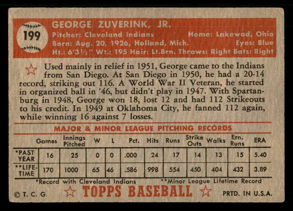 1952 Topps Baseball #199 George Zuverink Indians VG-EX 559223