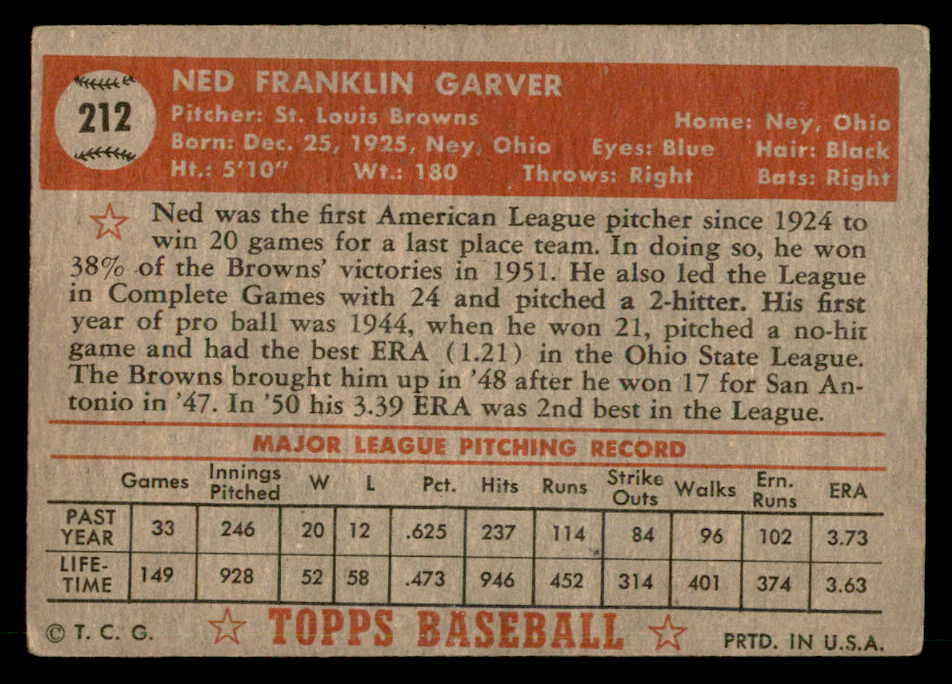 1952 Topps Baseball #212 Ned Garver Browns VG-EX 559233