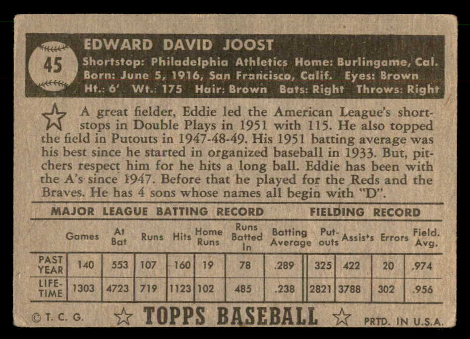 1952 Topps Baseball #045 Eddie Joost A's VG-EX Black 559248